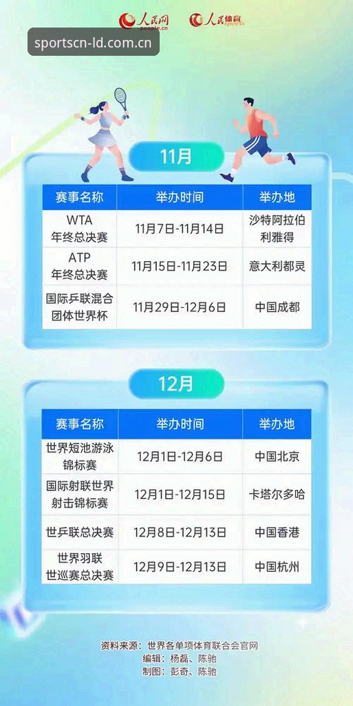 LDS综合体育2026新版实用指南：从旧版兼容登录到赛事数据更新的完整升级路径